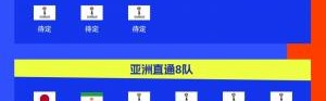 连续4届参赛！伊朗提前2轮晋级2026世界杯，预选赛晋级第三队